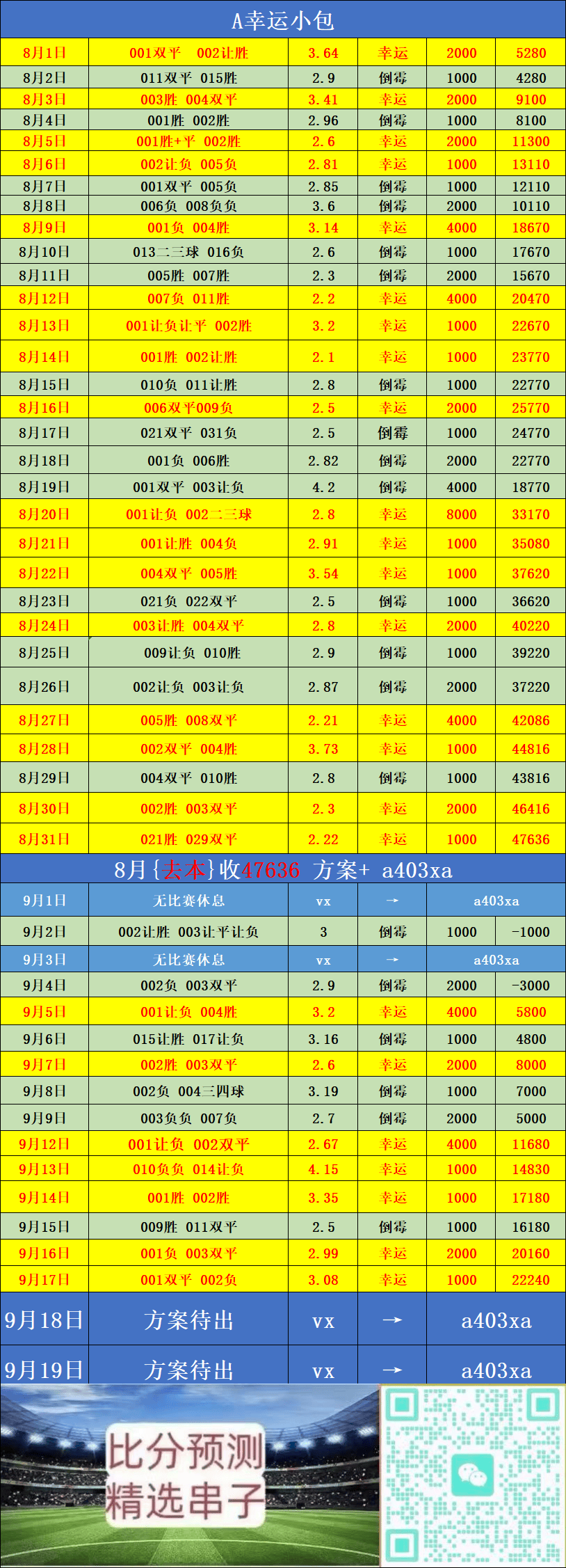 今夜法兰克福调整名单以备欧冠,状态回暖环节打磨,悬念犹存,数据趋势出现新变化的简单介绍 今夜法兰克福调整名单以备欧冠,状态回暖环节打磨,悬念犹存,数据趋势出现新变化的简单介绍